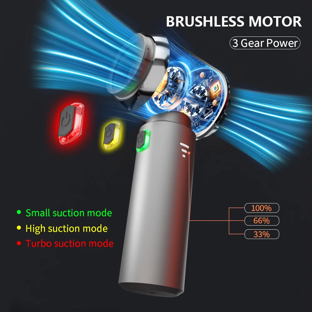SZ UK 985000PA ePortable Vacuum Cleaner for Car & Home
